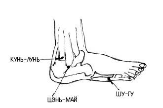 Иллюстрация к книге — 222 китайских исцеляющих упражнения для здоровья позвоночника и суставов [Autogen_eBook_id95.jpg]
