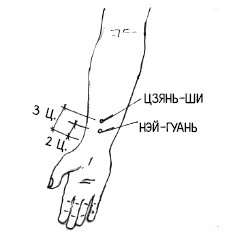 Иллюстрация к книге — 222 китайских исцеляющих упражнения для здоровья позвоночника и суставов [Autogen_eBook_id98.jpg]