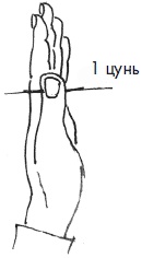 Иллюстрация к книге — 700 китайских упражнений для лечения и предотвращения 100 болезней [Autogen_eBook_id0.jpg]