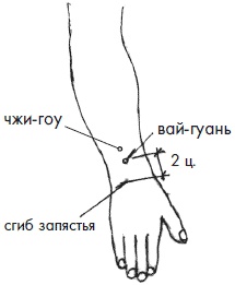 Иллюстрация к книге — 700 китайских упражнений для лечения и предотвращения 100 болезней [Autogen_eBook_id104.jpg]