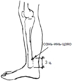 Иллюстрация к книге — 700 китайских упражнений для лечения и предотвращения 100 болезней [Autogen_eBook_id109.jpg]