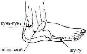 Иллюстрация к книге — 700 китайских упражнений для лечения и предотвращения 100 болезней [Autogen_eBook_id111.jpg]