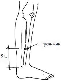 Иллюстрация к книге — 700 китайских упражнений для лечения и предотвращения 100 болезней [Autogen_eBook_id119.jpg]