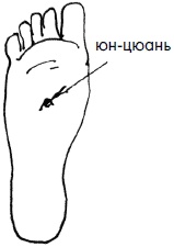 Иллюстрация к книге — 700 китайских упражнений для лечения и предотвращения 100 болезней [Autogen_eBook_id124.jpg]