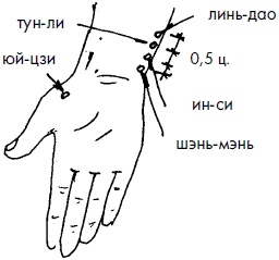 Иллюстрация к книге — 700 китайских упражнений для лечения и предотвращения 100 болезней [Autogen_eBook_id128.jpg]