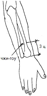 Иллюстрация к книге — 700 китайских упражнений для лечения и предотвращения 100 болезней [Autogen_eBook_id150.jpg]