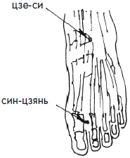 Иллюстрация к книге — 700 китайских упражнений для лечения и предотвращения 100 болезней [Autogen_eBook_id152.jpg]