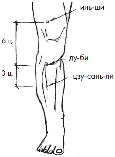 Иллюстрация к книге — 700 китайских упражнений для лечения и предотвращения 100 болезней [Autogen_eBook_id161.jpg]
