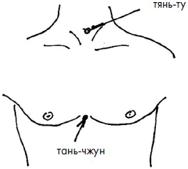 Иллюстрация к книге — 700 китайских упражнений для лечения и предотвращения 100 болезней [Autogen_eBook_id170.jpg]