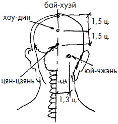 Иллюстрация к книге — 700 китайских упражнений для лечения и предотвращения 100 болезней [Autogen_eBook_id172.jpg]