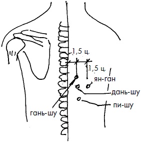 Иллюстрация к книге — 700 китайских упражнений для лечения и предотвращения 100 болезней [Autogen_eBook_id178.jpg]