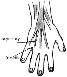 Иллюстрация к книге — 700 китайских упражнений для лечения и предотвращения 100 болезней [Autogen_eBook_id184.jpg]