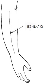 Иллюстрация к книге — 700 китайских упражнений для лечения и предотвращения 100 болезней [Autogen_eBook_id192.jpg]