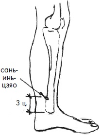Иллюстрация к книге — 700 китайских упражнений для лечения и предотвращения 100 болезней [Autogen_eBook_id207.jpg]
