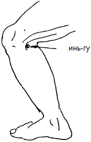 Иллюстрация к книге — 700 китайских упражнений для лечения и предотвращения 100 болезней [Autogen_eBook_id209.jpg]