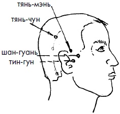Иллюстрация к книге — 700 китайских упражнений для лечения и предотвращения 100 болезней [Autogen_eBook_id212.jpg]