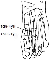 Иллюстрация к книге — 700 китайских упражнений для лечения и предотвращения 100 болезней [Autogen_eBook_id215.jpg]
