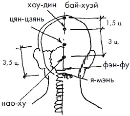 Иллюстрация к книге — 700 китайских упражнений для лечения и предотвращения 100 болезней [Autogen_eBook_id222.jpg]