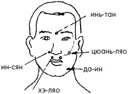 Иллюстрация к книге — 700 китайских упражнений для лечения и предотвращения 100 болезней [Autogen_eBook_id223.jpg]