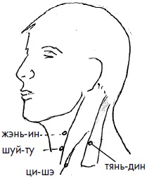 Иллюстрация к книге — 700 китайских упражнений для лечения и предотвращения 100 болезней [Autogen_eBook_id224.jpg]