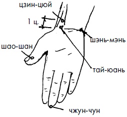 Иллюстрация к книге — 700 китайских упражнений для лечения и предотвращения 100 болезней [Autogen_eBook_id248.jpg]