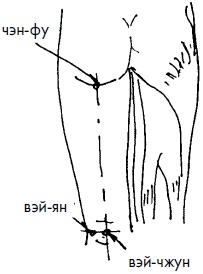 Иллюстрация к книге — 700 китайских упражнений для лечения и предотвращения 100 болезней [Autogen_eBook_id257.jpg]