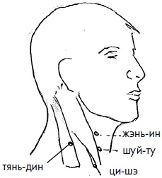 Иллюстрация к книге — 700 китайских упражнений для лечения и предотвращения 100 болезней [Autogen_eBook_id268.jpg]