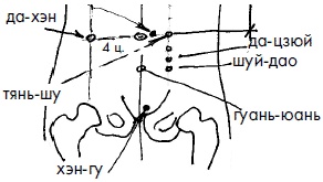 Иллюстрация к книге — 700 китайских упражнений для лечения и предотвращения 100 болезней [Autogen_eBook_id275.jpg]