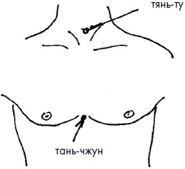 Иллюстрация к книге — 700 китайских упражнений для лечения и предотвращения 100 болезней [Autogen_eBook_id285.jpg]