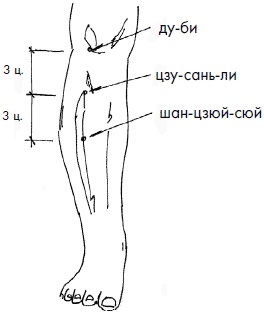 Иллюстрация к книге — 700 китайских упражнений для лечения и предотвращения 100 болезней [Autogen_eBook_id290.jpg]