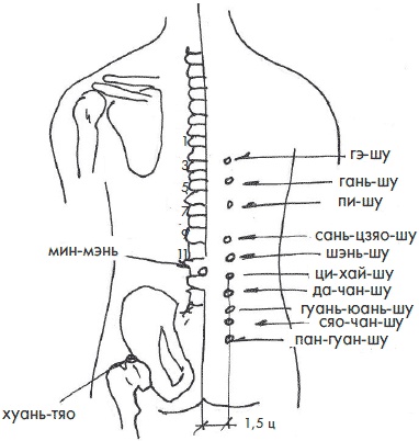 Иллюстрация к книге — 700 китайских упражнений для лечения и предотвращения 100 болезней [Autogen_eBook_id292.jpg]