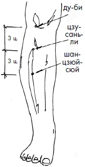 Иллюстрация к книге — 700 китайских упражнений для лечения и предотвращения 100 болезней [Autogen_eBook_id297.jpg]