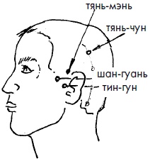 Иллюстрация к книге — 700 китайских упражнений для лечения и предотвращения 100 болезней [Autogen_eBook_id302.jpg]