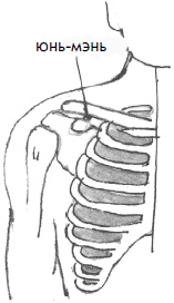 Иллюстрация к книге — 700 китайских упражнений для лечения и предотвращения 100 болезней [Autogen_eBook_id423.jpg]