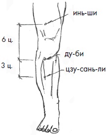 Иллюстрация к книге — 700 китайских упражнений для лечения и предотвращения 100 болезней [Autogen_eBook_id426.jpg]