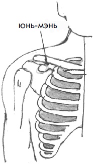 Иллюстрация к книге — 700 китайских упражнений для лечения и предотвращения 100 болезней [Autogen_eBook_id48.jpg]