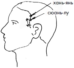 Иллюстрация к книге — 700 китайских упражнений для лечения и предотвращения 100 болезней [Autogen_eBook_id53.jpg]