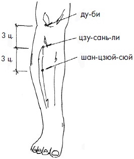 Иллюстрация к книге — 700 китайских упражнений для лечения и предотвращения 100 болезней [Autogen_eBook_id56.jpg]
