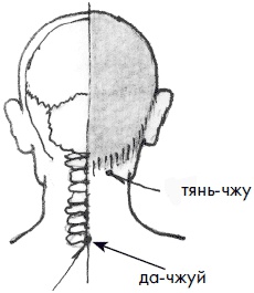 Иллюстрация к книге — 700 китайских упражнений для лечения и предотвращения 100 болезней [Autogen_eBook_id57.jpg]