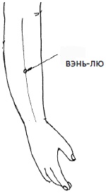 Иллюстрация к книге — 700 китайских упражнений для лечения и предотвращения 100 болезней [Autogen_eBook_id71.jpg]