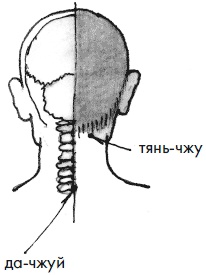 Иллюстрация к книге — 700 китайских упражнений для лечения и предотвращения 100 болезней [Autogen_eBook_id77.jpg]