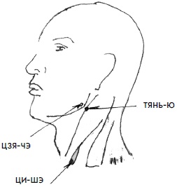 Иллюстрация к книге — 700 китайских упражнений для лечения и предотвращения 100 болезней [Autogen_eBook_id88.jpg]