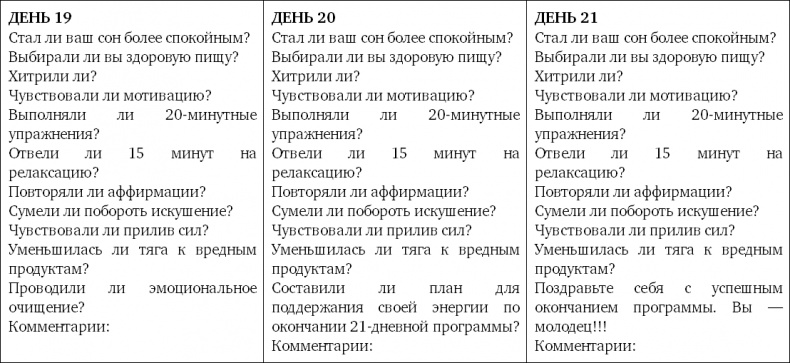 Иллюстрация к книге — Человек уставший. Как победить хроническую усталость и вернуть себе силы, энергию и радость жизни [i_015.jpg]