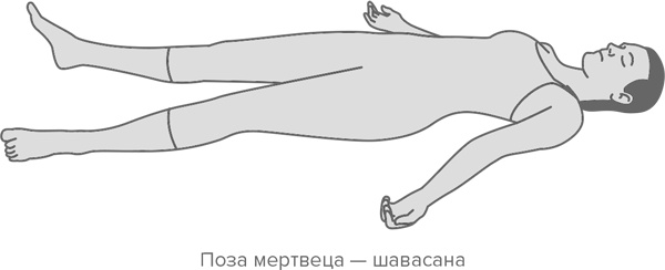 Иллюстрация к книге — Человек уставший. Как победить хроническую усталость и вернуть себе силы, энергию и радость жизни [i_017.jpg]