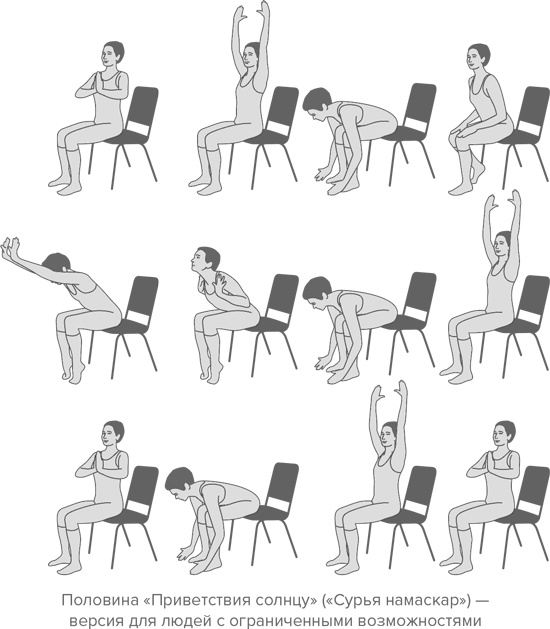 Иллюстрация к книге — Человек уставший. Как победить хроническую усталость и вернуть себе силы, энергию и радость жизни [i_021.jpg]