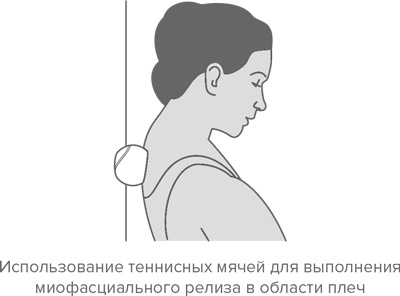 Иллюстрация к книге — Человек уставший. Как победить хроническую усталость и вернуть себе силы, энергию и радость жизни [i_029.jpg]