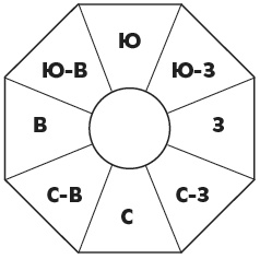 Иллюстрация к книге — Наука делать чудеса! Авторский тренинг исполнения желаний [i_010.jpg]