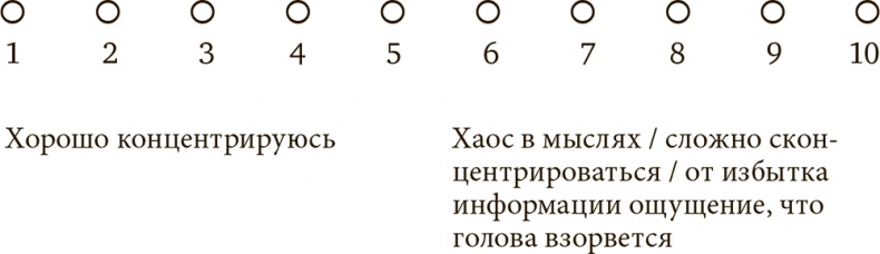 Иллюстрация к книге — Стрессоустойчивость. Как сохранять спокойствие и эффективность в любых ситуациях [i_003.jpg]