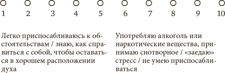 Иллюстрация к книге — Стрессоустойчивость. Как сохранять спокойствие и эффективность в любых ситуациях [i_019.jpg]