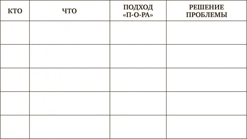 Иллюстрация к книге — Стрессоустойчивость. Как сохранять спокойствие и эффективность в любых ситуациях [i_027.jpg]